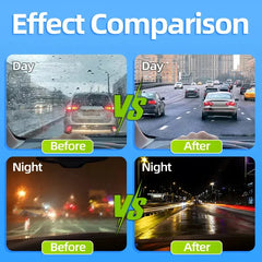 Car Windshield Coating | Water Droplets Remover | Anti-Rain Formula