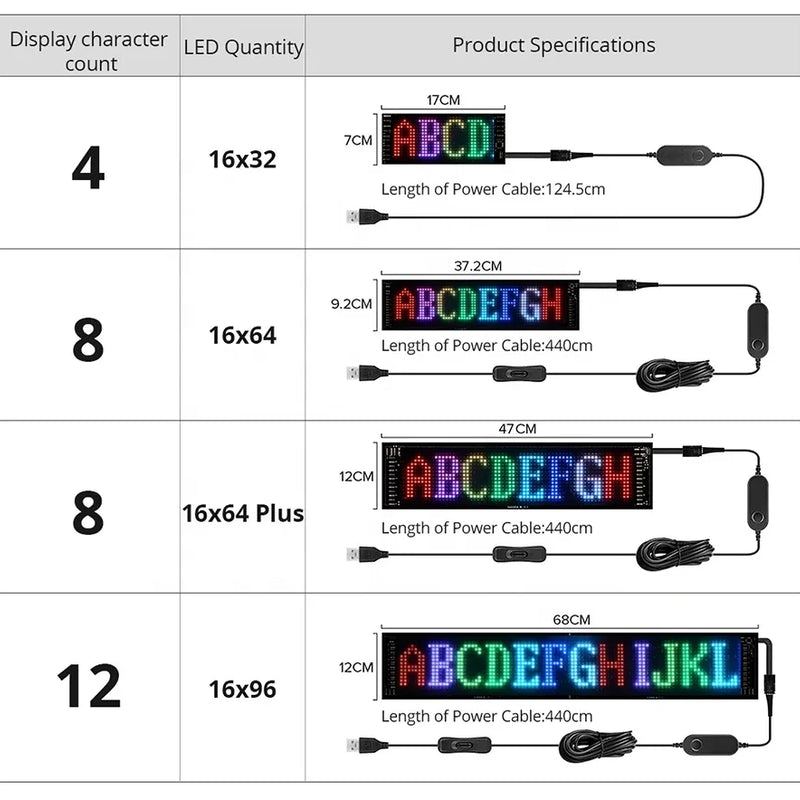 5V Programmable RGB LED Matrix Pixel Panel Flexible Advertising RGB Scroll Message Board for Car Rear Window