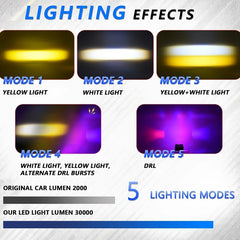 LED Car Grille Spotlight Projector Lens Light DRL 150W 12000LM Super Bright Motorcycle Auxiliary Spotlight 6000K/4500K/3000K 12V