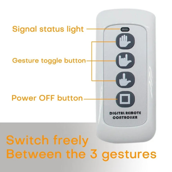 3in1 Car Finger Gesture Light with Remote Signs Gesture Light Car Rear Window Lamp