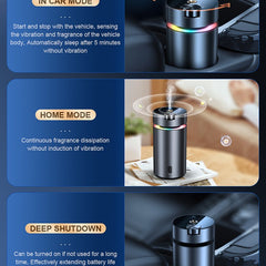 Car Smart Aromatherapy Machine Automatic Diffuser with Ambient Lightings