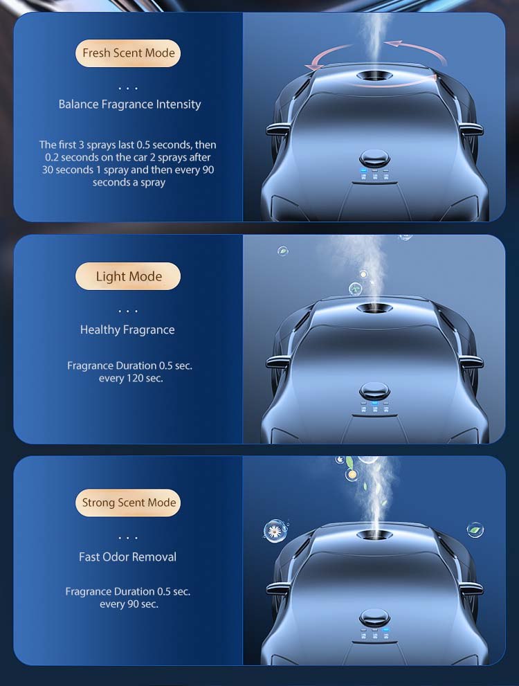 Smart Diffuser Car Shape Metal Alloy Perfume Aromatherapy