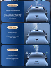 Load image into Gallery viewer, Smart Diffuser Car Shape Metal Alloy Perfume Aromatherapy