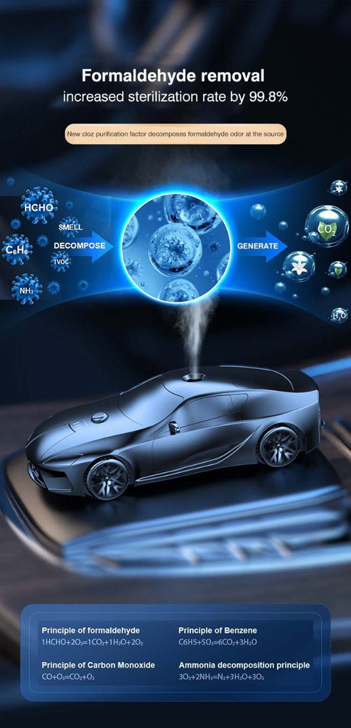 Smart Diffuser Car Shape Metal Alloy Perfume Aromatherapy
