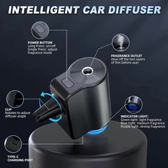 Smart Air Vent Car Aromatherapy Machine Automatic Diffuser