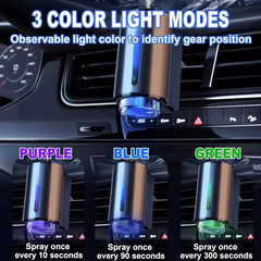 Smart Air Vent Car Aromatherapy Machine Automatic Diffuser