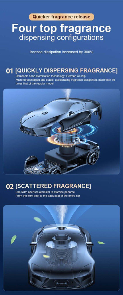 Smart Diffuser Car Shape Metal Alloy Perfume Aromatherapy
