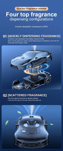 Load image into Gallery viewer, Smart Diffuser Car Shape Metal Alloy Perfume Aromatherapy