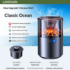 Car Smart Diffuser Volcano & Glacier Metal Alloy Perfume Aromatherapy