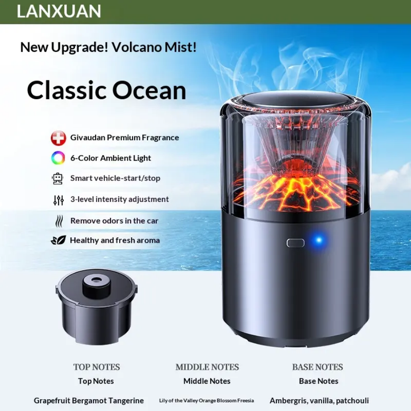 Car Smart Diffuser Volcano & Glacier Metal Alloy Perfume Aromatherapy