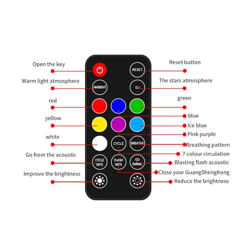 Wireless Voice Activated USB LED Light with 5+ Colors and Modes
