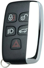 Load image into Gallery viewer, Jaguar / Land Rover v2.0 Premium Keycase